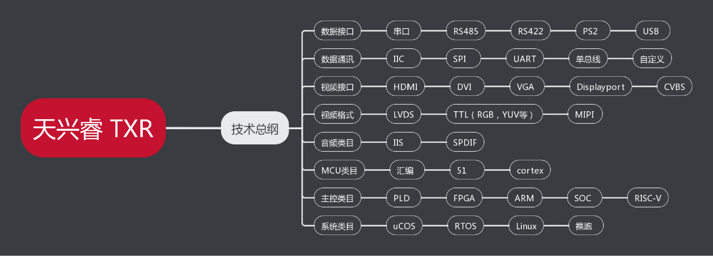 1683770592737596.png 1683770592737596.